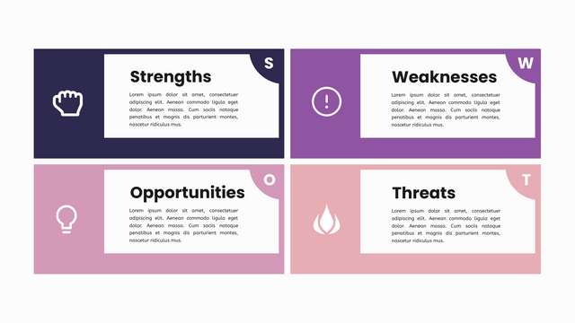 SWOT 分析模板：SWOT 分析模型模板（由 InfoART 的标记创建）