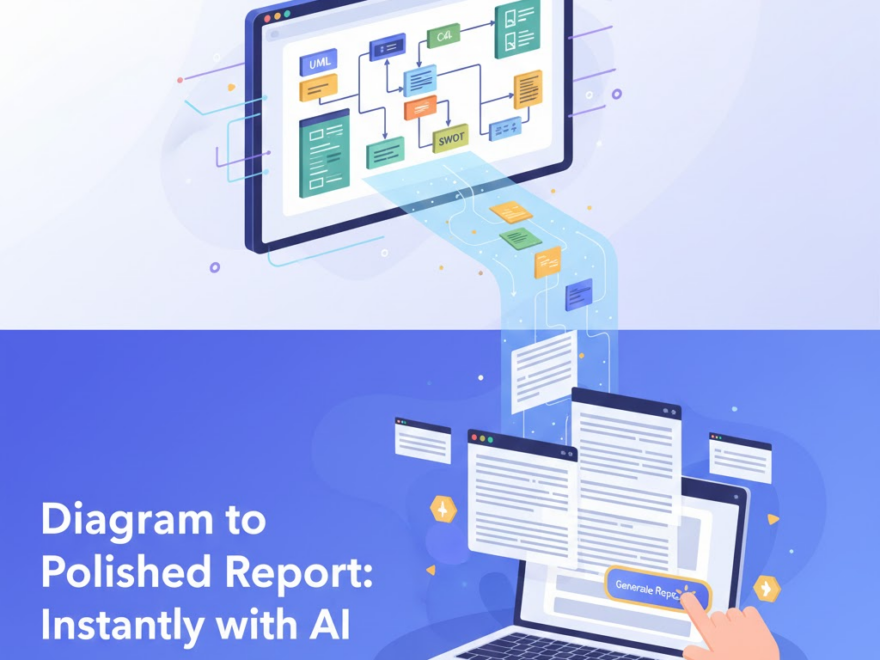 如何使用 Visual Paradigm 的 AI 聊天机器人从图表生成专业书面报告