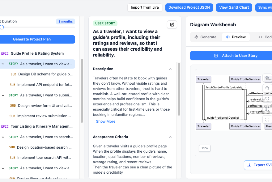 Visual Paradigm Agilien 全面指南：AI 驱动的 Jira 敏捷规划与绘图