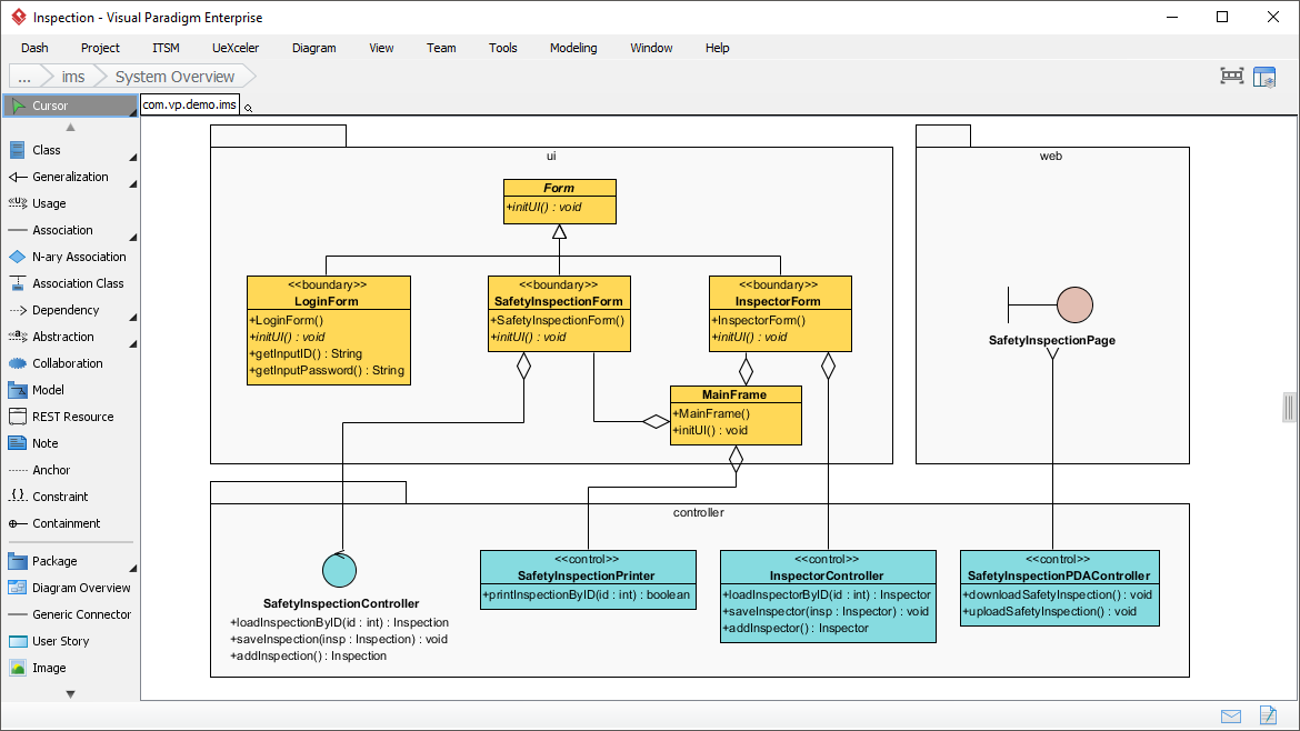 Neueste UML 2.x Diagramme und Notationen werden unterstützt