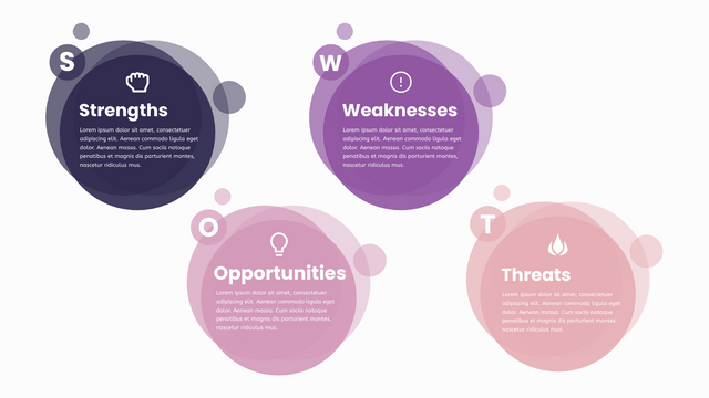 SWOT-Analysevorlage: SWOT-Diagramm-Infografiken (erstellt von InfoARTs Marker)