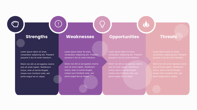 Vorlage für die SWOT-Analyse: SWOT-Matrix (Erstellt von InfoARTs Marker)