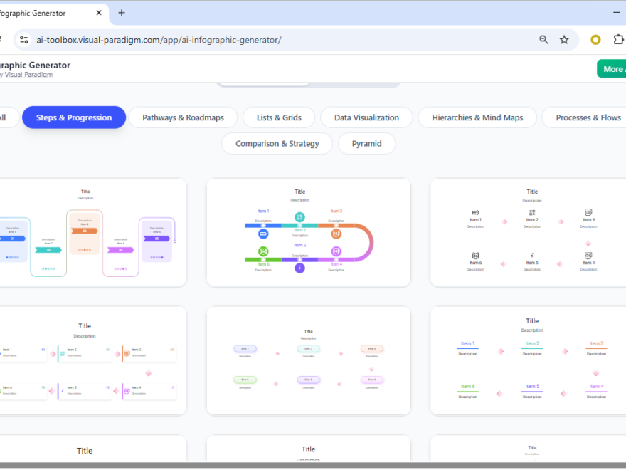 Verwandeln Sie Ihre Ideen in beeindruckende Visualisierungen mit unserem neuen künstlichen-intelligenz-gestützten Infografik-Generator