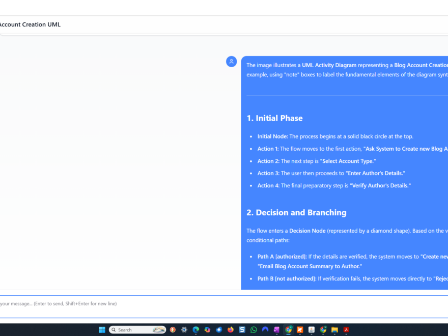 Von Text zu UML in Sekunden: Erstellen eines Aktivitätsdiagramms für die Blog-Kontenerstellung mit Visual Paradigm AI