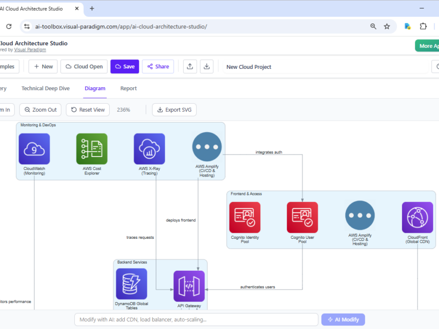 Revolutionieren Sie das Cloud-Design mit dem AI Cloud Architecture Studio