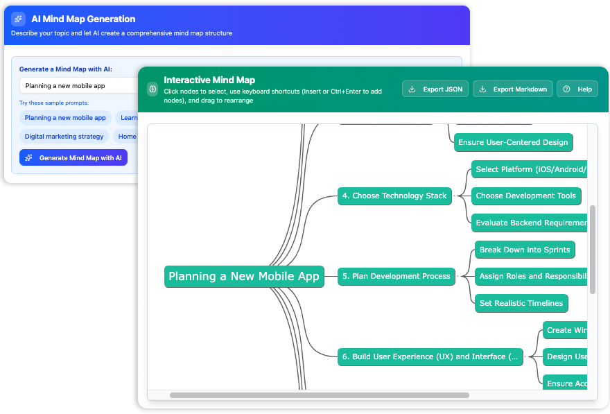 Brainstorming impulsado por IA: Una guía completa sobre mapas mentales y organización de ideas