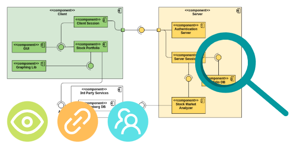 Diagrama de Componentes UML: Diseño de sistemas modulares