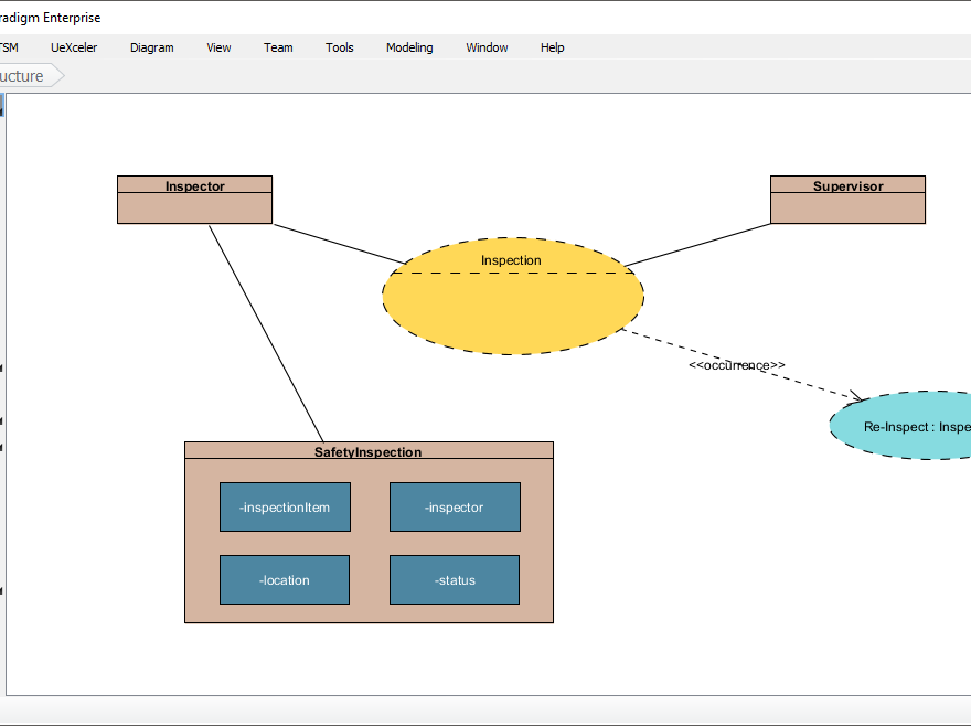 Comprehensive Guide to Composite Structure Diagrams in UML