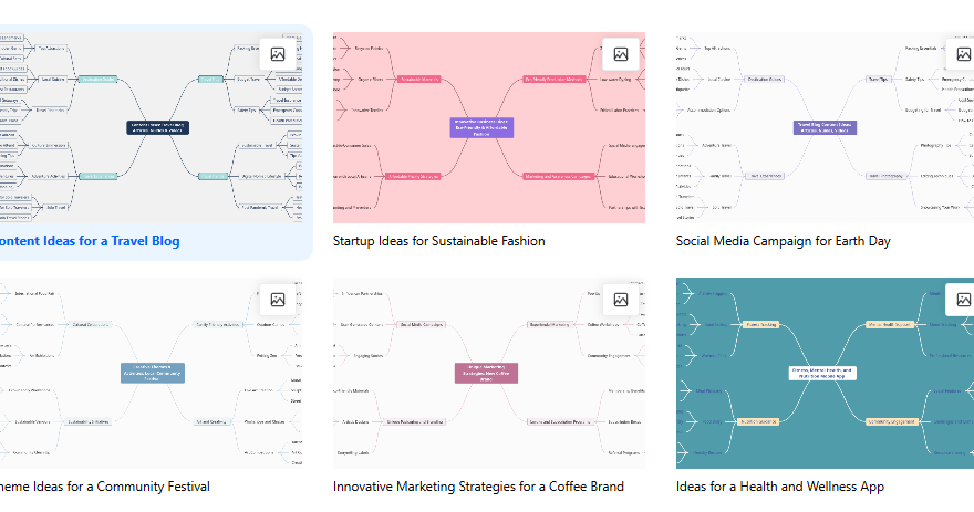 IA frente a los mapas mentales tradicionales: ¿cuál ahorra más tiempo?