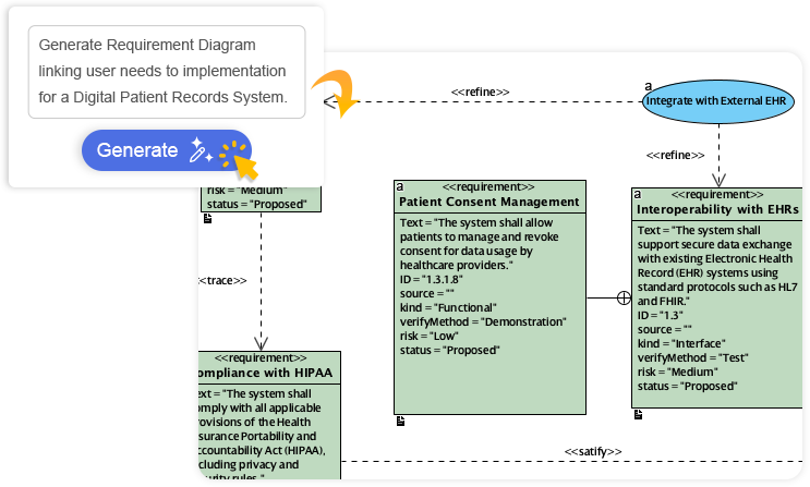 Cómo la generación de diagramas con IA de Visual Paradigm transforma sus ideas en diagramas profesionales de UML y BPMN en segundos