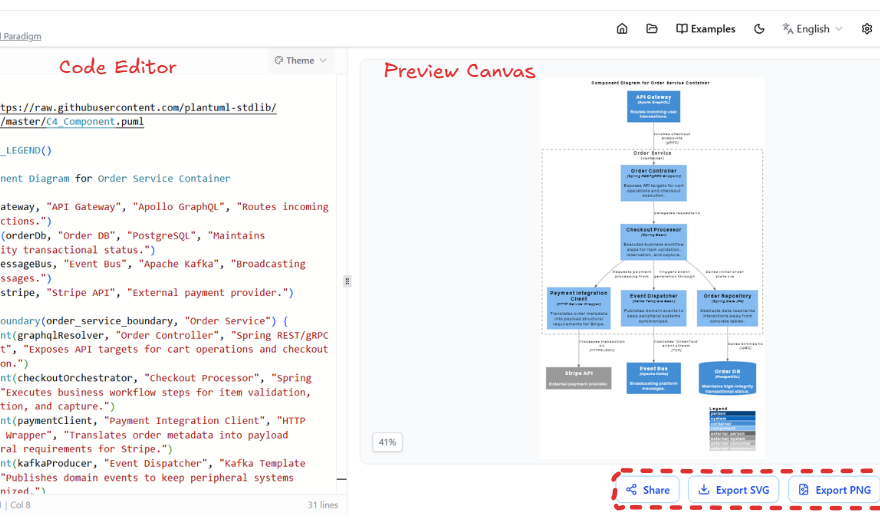 Estudio de caso sobre la adopción de VPasCode para la excelencia en diagramación a nivel de equipo