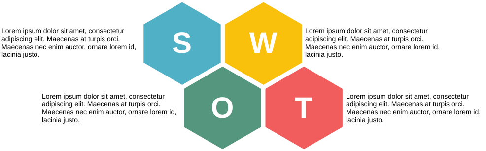 SWOT Analysis Template (Hexagon) (SWOT Analysis Example)