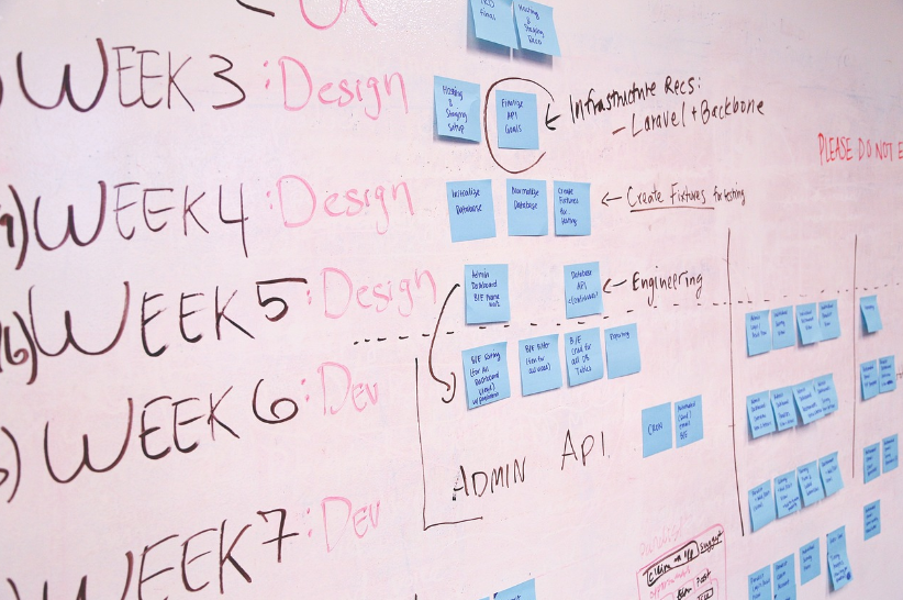 باز کردن قدرت نقشه‌های کمانی برای برنامه‌ریزی مؤثر