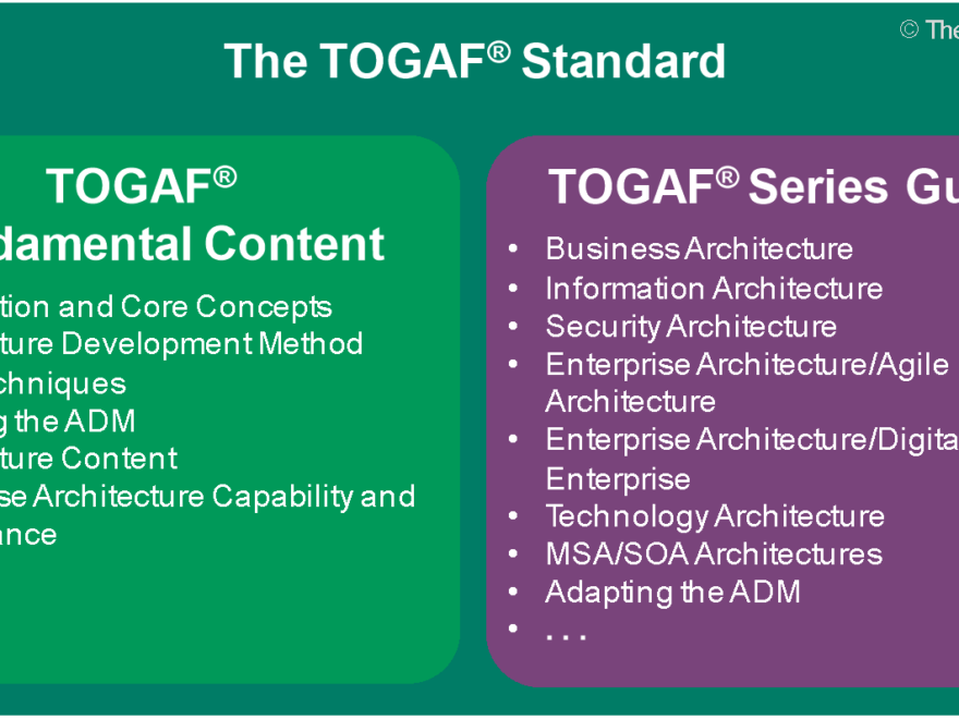 بررسی نوآوری‌های استاندارد TOGAF®، ویرایش دهم