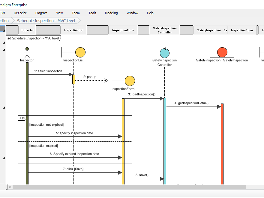 Understanding UML Sequence Diagrams: A Comprehensive Guide