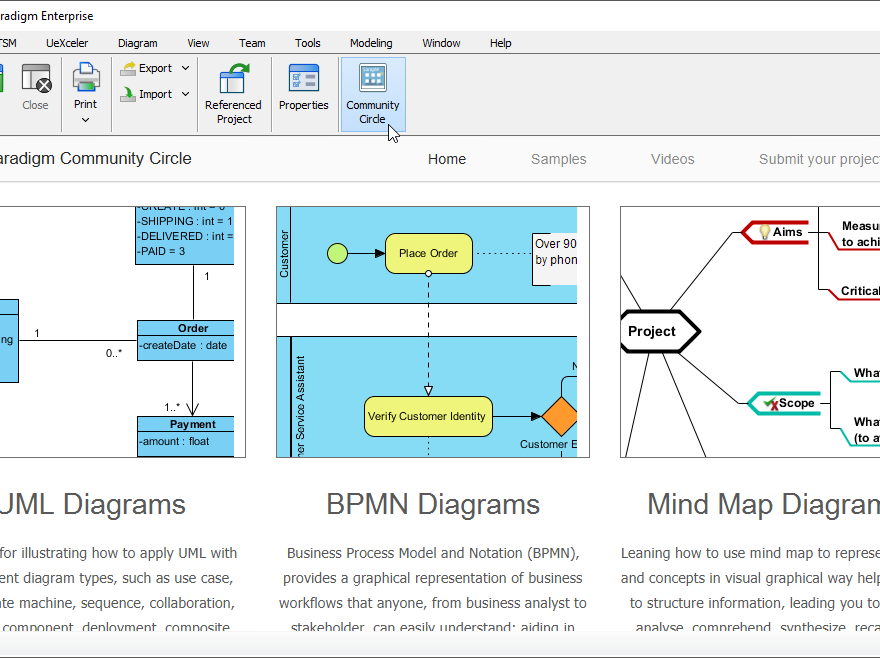 UML Driven Approach to Software Development: Why, When, How, Steps, Guidelines, and Examples