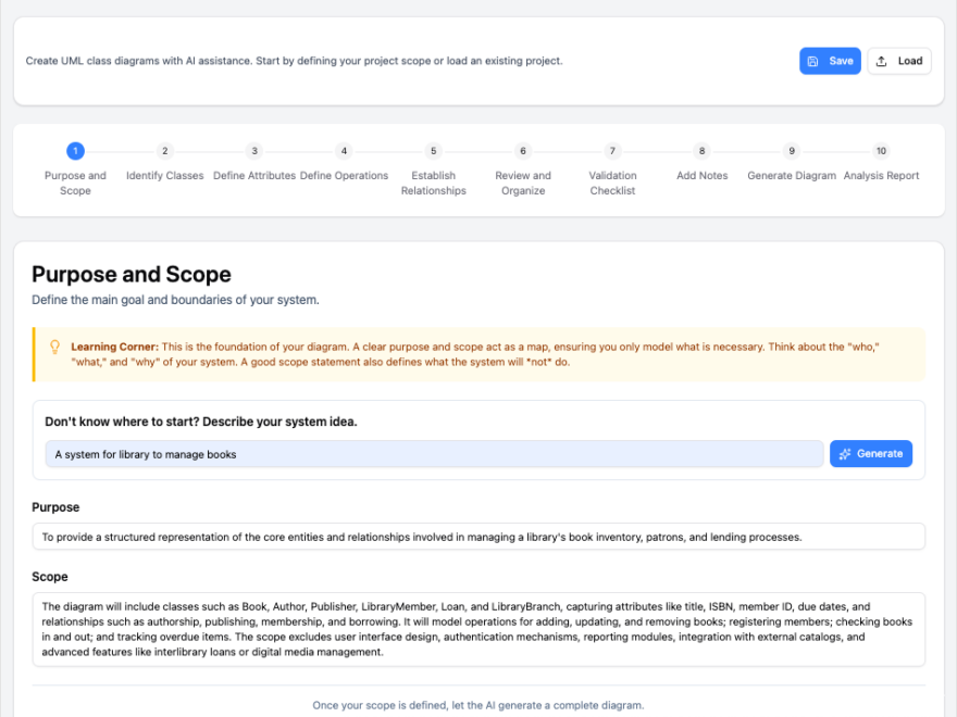 Visual Paradigm AI Suite : Un guide complet sur les outils intelligents de modélisation