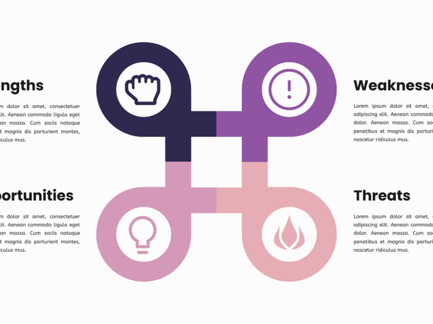 Comprehensive Guide to SWOT Analysis