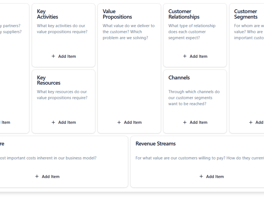 Un guide étape par étape pour analyser votre modèle d’affaires avec le Business Model Canvas