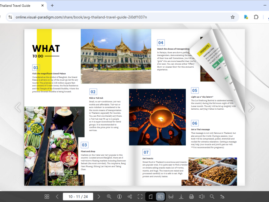 Le parcours complet de l’utilisateur Fliplify : du PDF statique à la publication numérique interactive