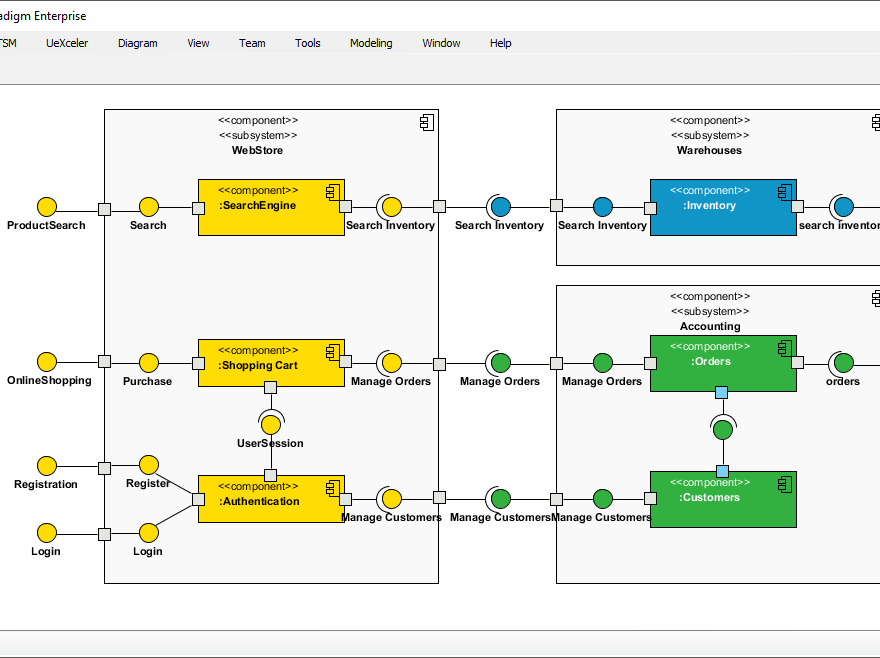 Comprehensive Guide to the Webstore System Architecture