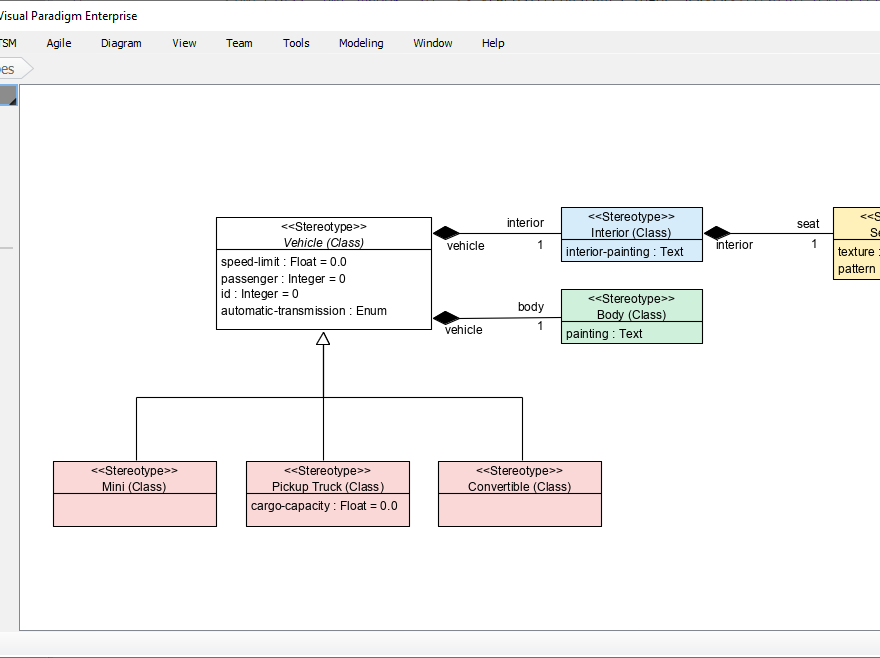 Comprehensive Guide to UML Profiles Based on the Attached Image