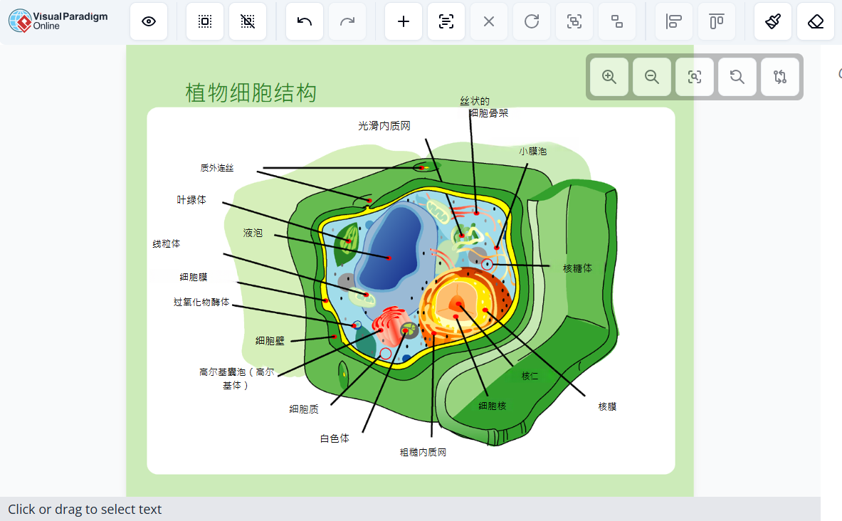 Why AI Image Translator is the Ultimate Solution for Annotated Drawings & Product Labels