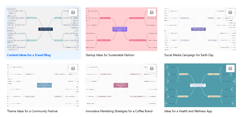 AI vs. Traditional Mind Mapping: Which Saves More Time?