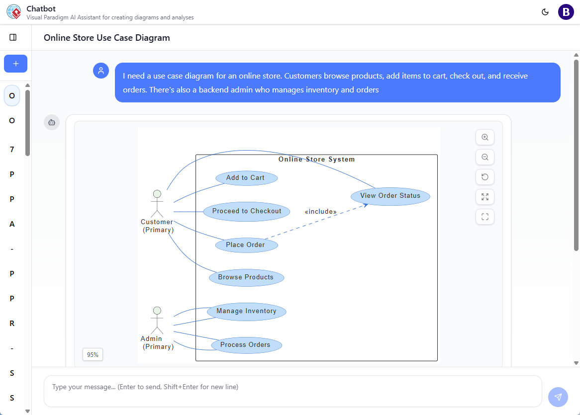 AI UML Use Case Diagram Generator