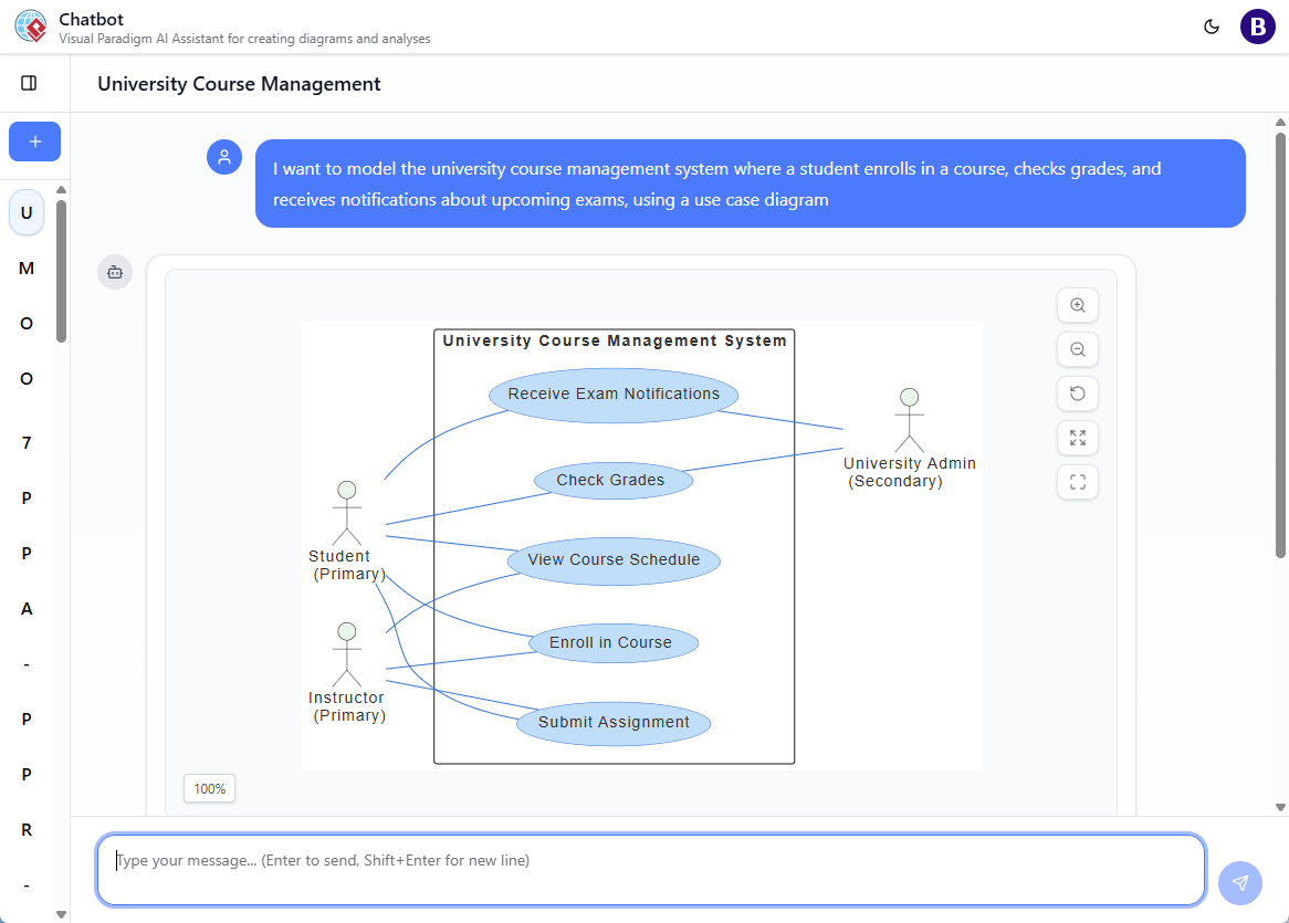 AI UML Chatbot: Generate Use Case Diagram with AI