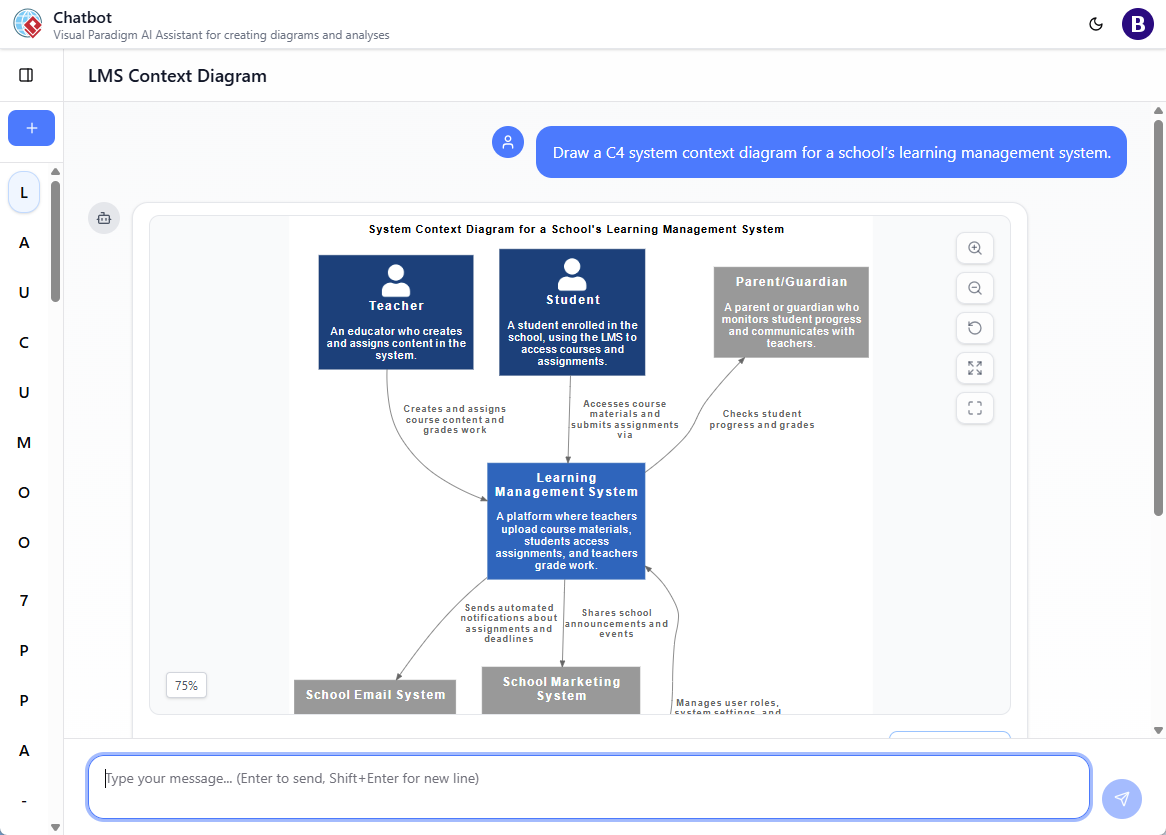 Generate C4 Context Diagram with AI
