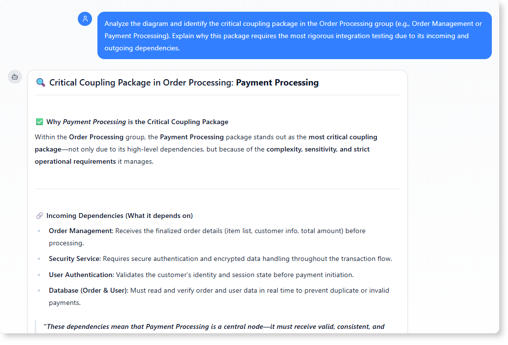 Identifying Critical Coupling Points