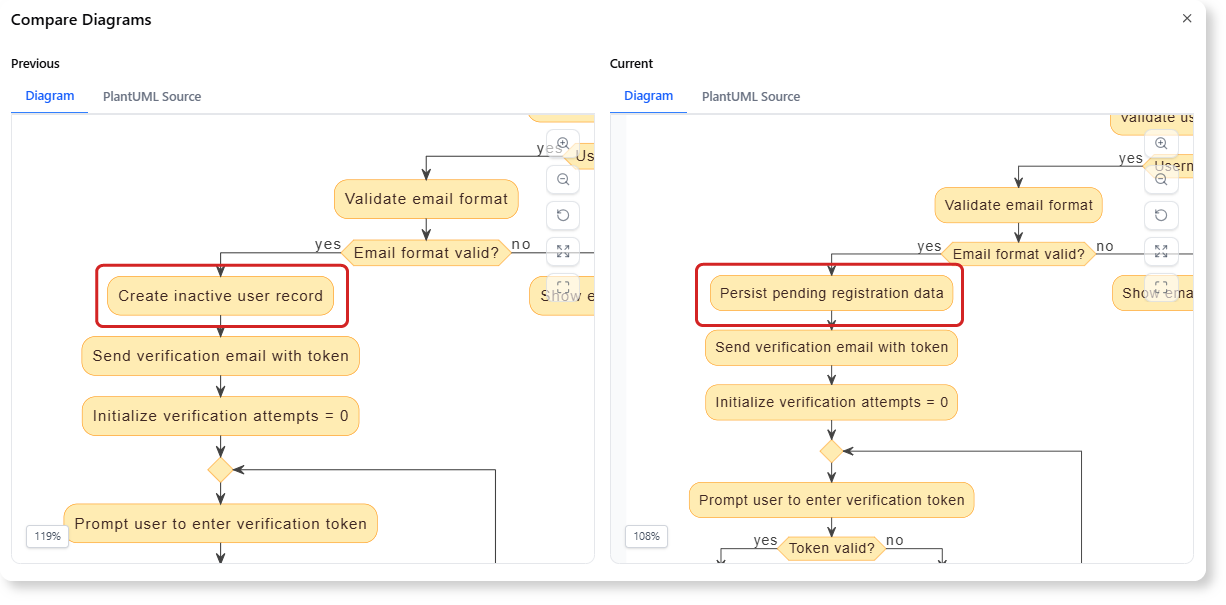 Rename the action 'Create inactive user record' to 'Persist pending registration data'.