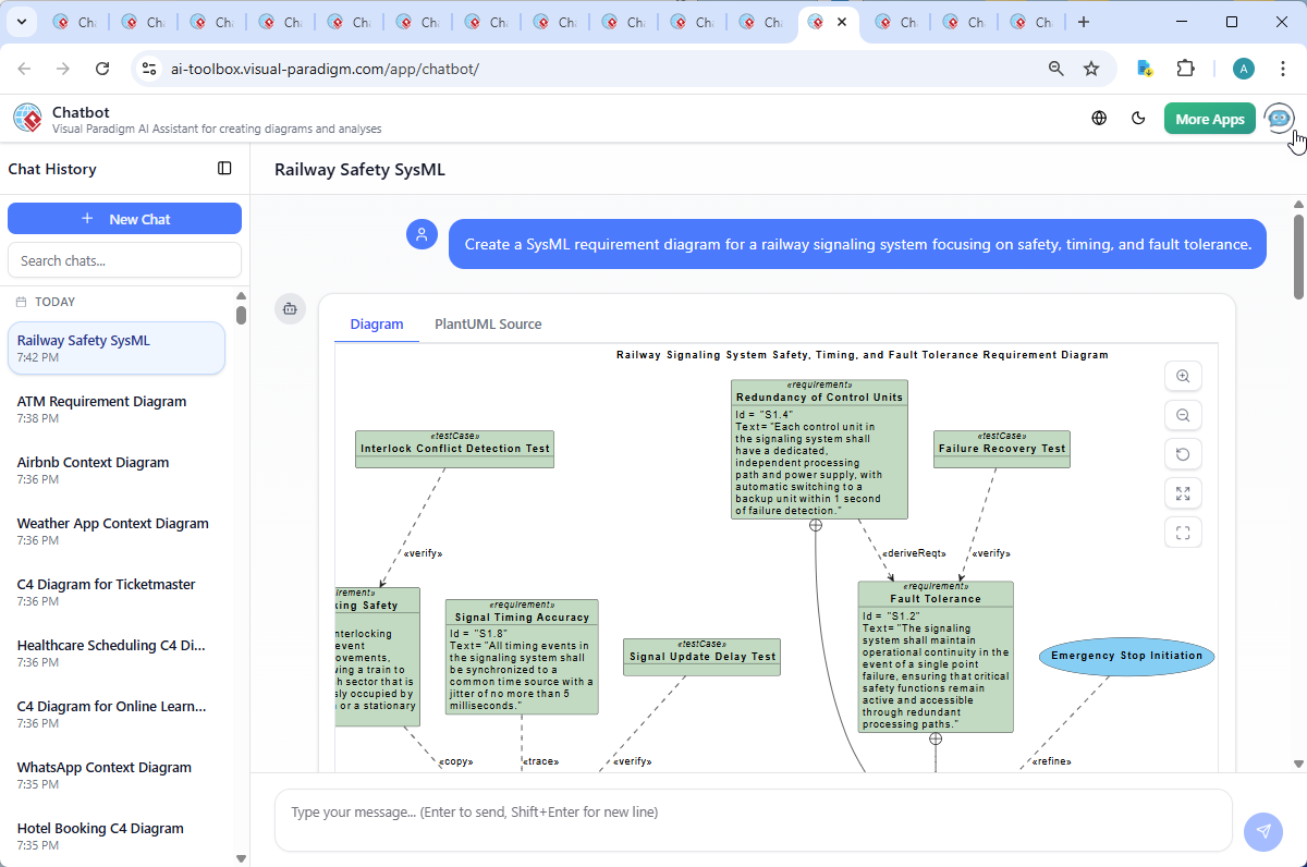 Screenshot of the Visual Paradigm AI Chatbot interface showing a conversation about fail-safe implementation in a railway signaling system, with real-time diagram generation and modeling feedback.