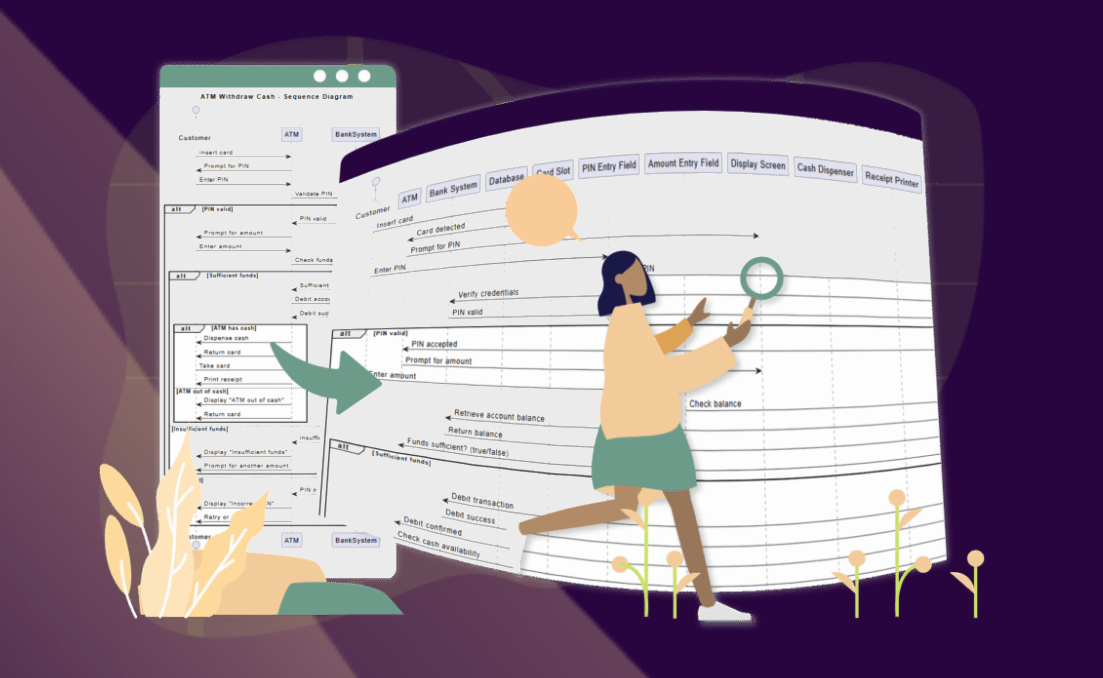 🚀 Simplify Complex Workflows with Visual Paradigm AI Sequence Diagram Tool!
