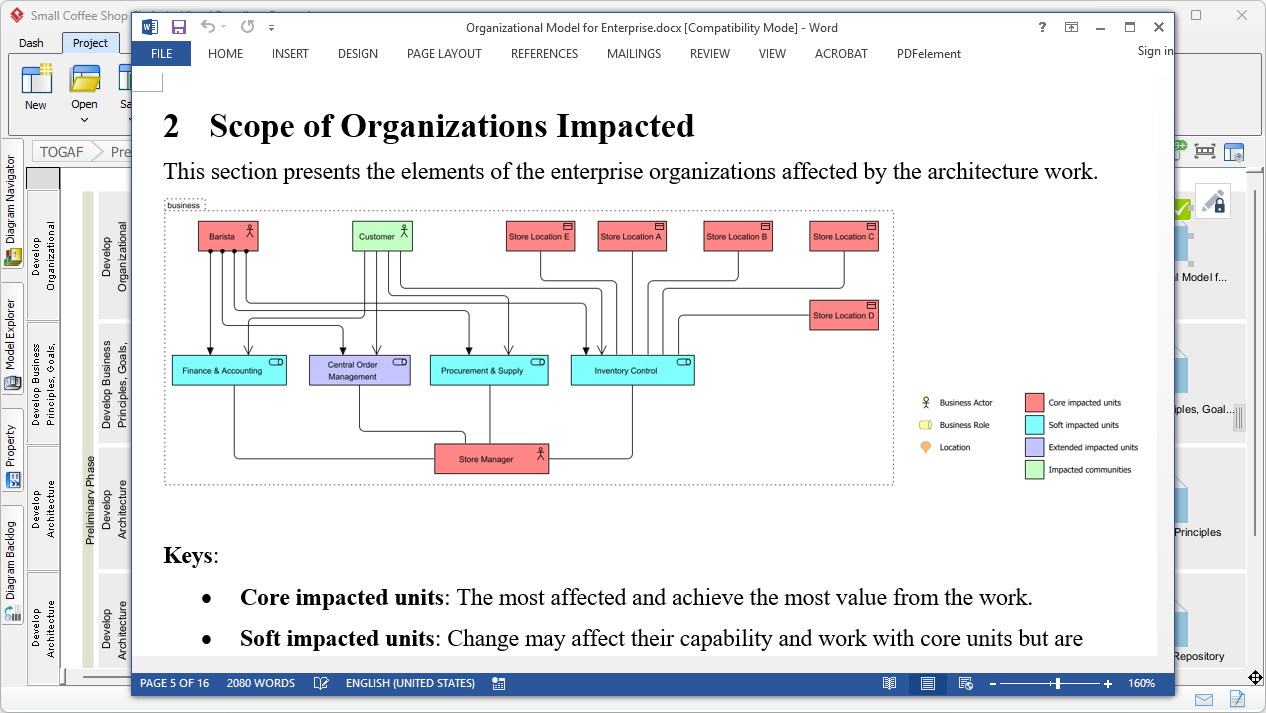 This is the generated document, formed based on the information provided under the process activities. This is the end of thi