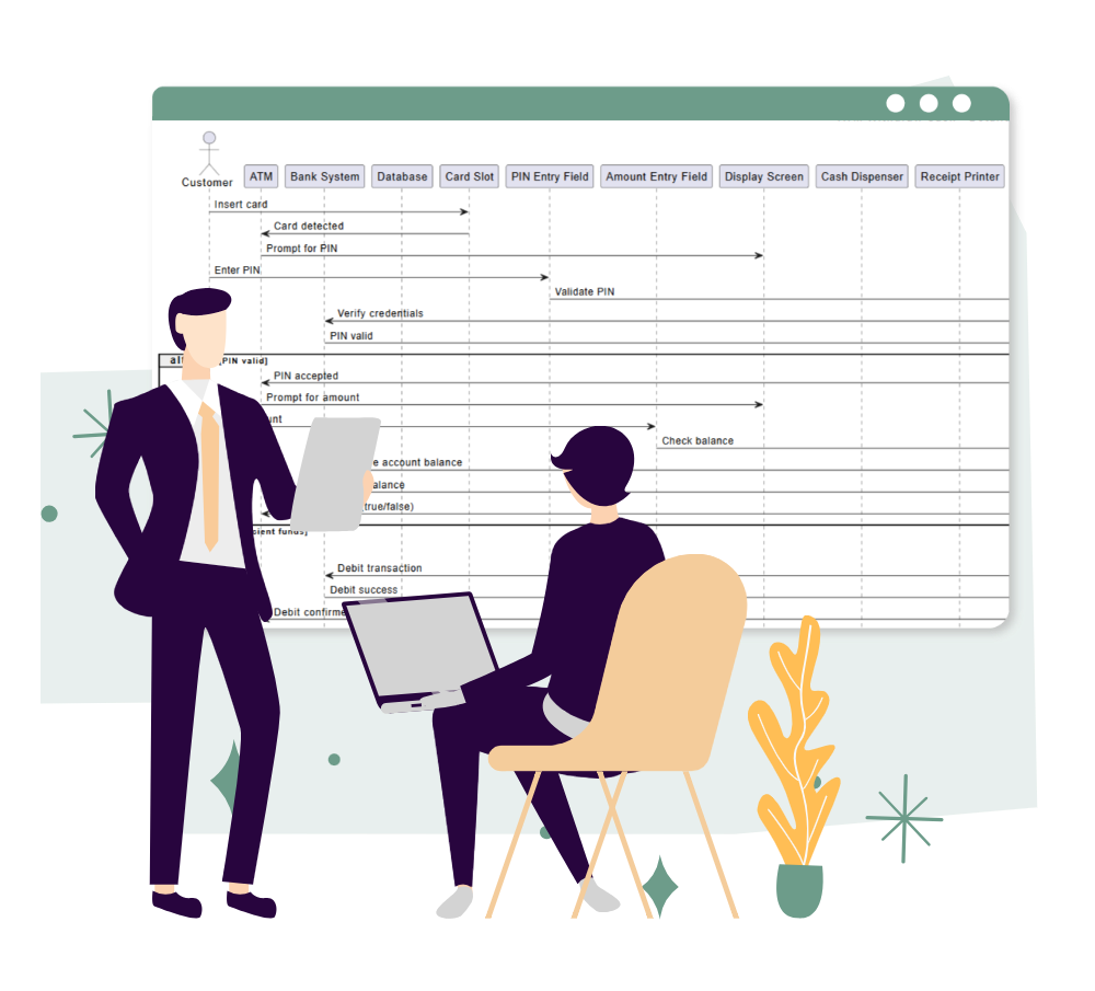 Free AI Sequence Diagram Refinement Tool - Visual Paradigm AI