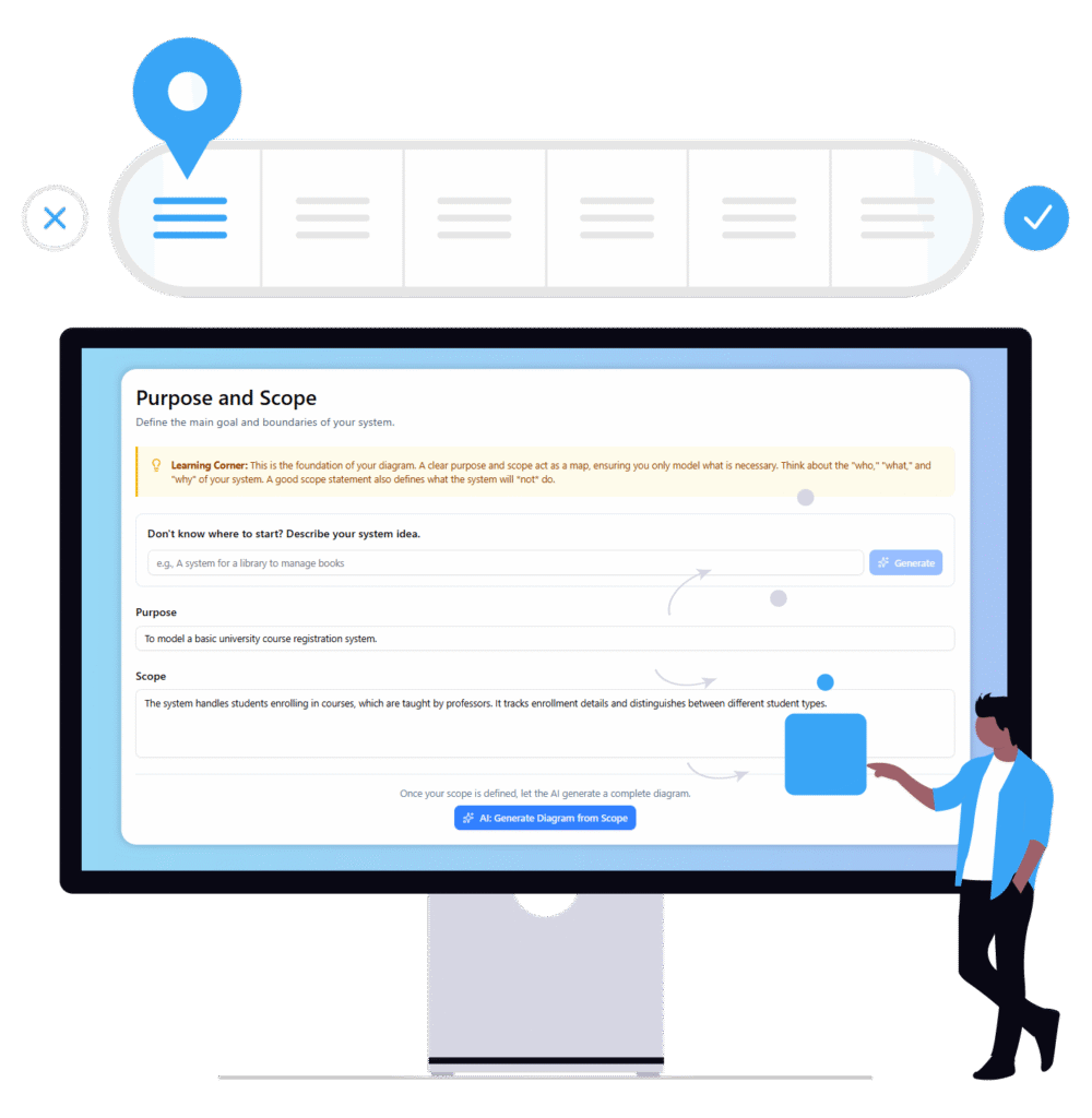 AI-Assisted UML Class Diagram Generator - Visual Paradigm AI