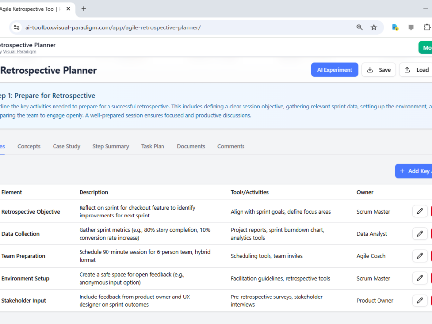 Master Your Agile Retrospective with a Step-by-Step AI Planner