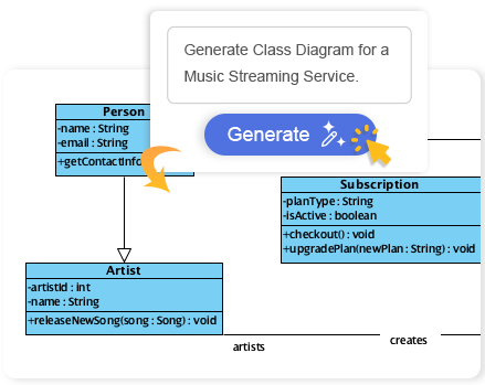 Instantly Generate Complex Diagrams with Our New AI Diagram Generator - Visual  Paradigm Product Updates