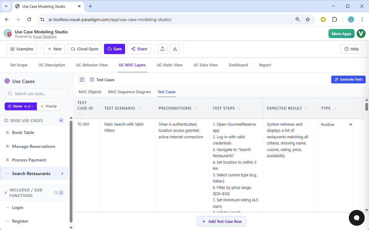 This screenshot shows the **Use Case MVC Layers > Test Cases** tab. AI automatically generates test cases for the use case ba