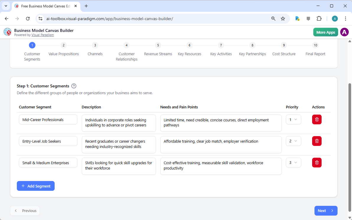 The screenshot of Step 1 of Visual Paradigm AI-Powered Business Model Canvas Tool. - Professional online diagram maker tool