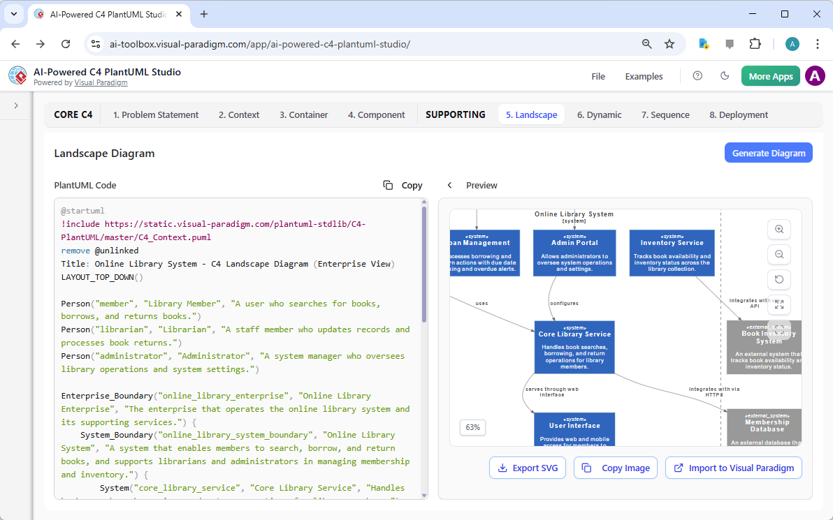 AI-generated C4 System Landscape Diagram using Visual Paradigm