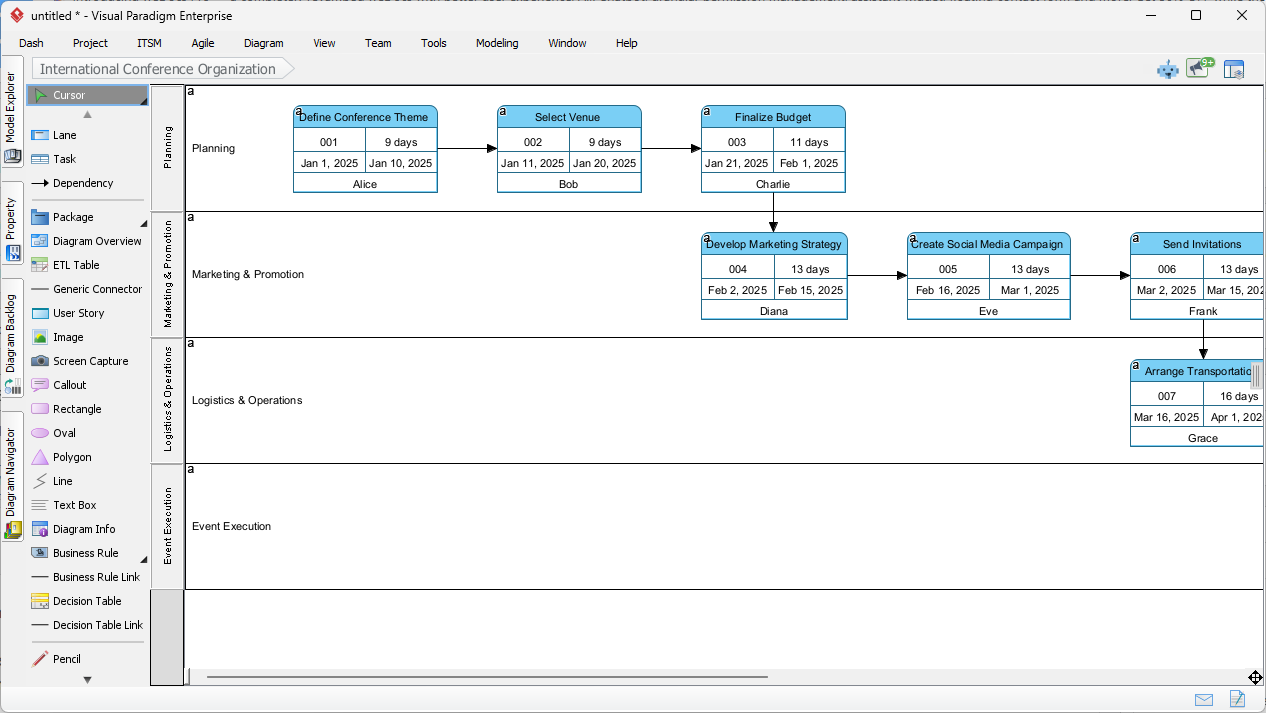 This is the screenshot of Visual Paradigm Desktop (Continue to the previous screenshot). It shows a SysML Requirement Diagram