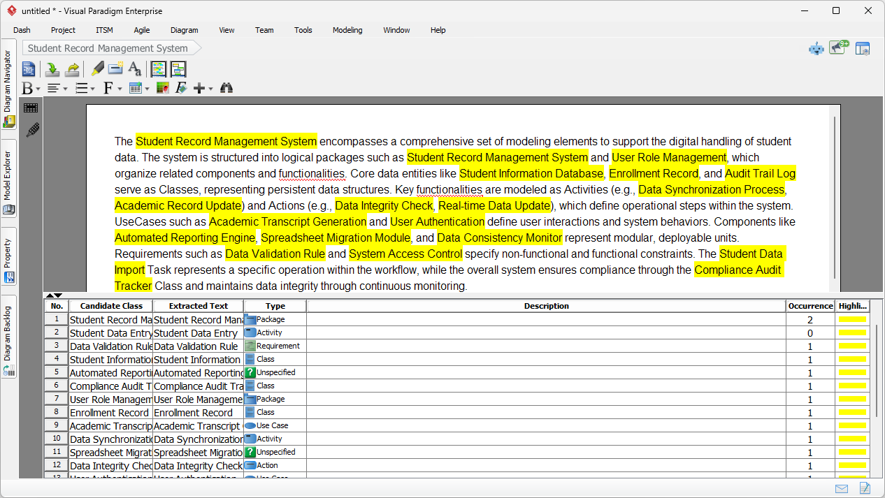 This is the screenshot of Visual Paradigm Desktop. It shows a comprehensive problem description derived from the given proble