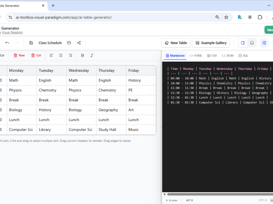 3 Practical Examples on AI Table Generator | Visual Paradigm