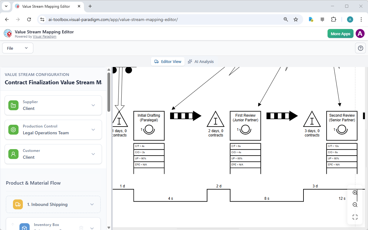 This is a zoomed view of the diagram. You can see the diagram more clearly. - Professional online diagram maker tool