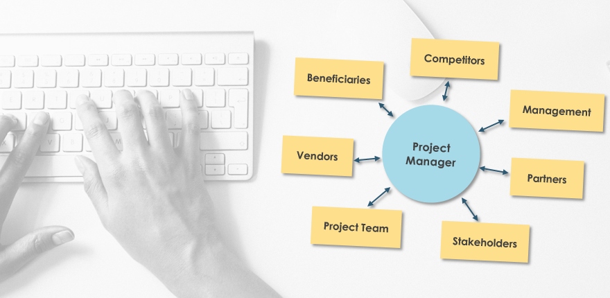 Automate Your Project Management Process (Part 2 of 6) Using PMBOK