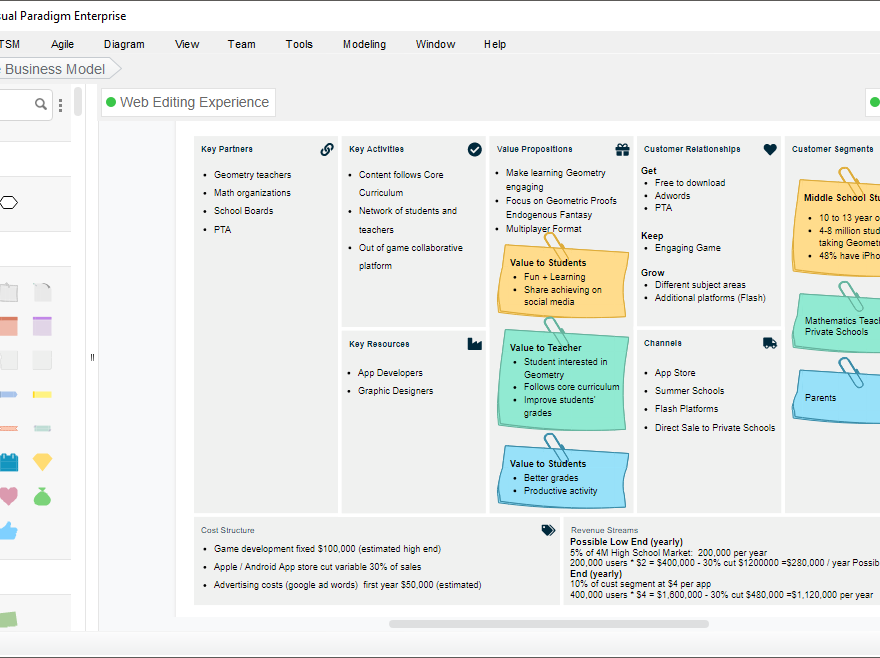 Business Model Canvas — Learn By Examples with Free Online Software