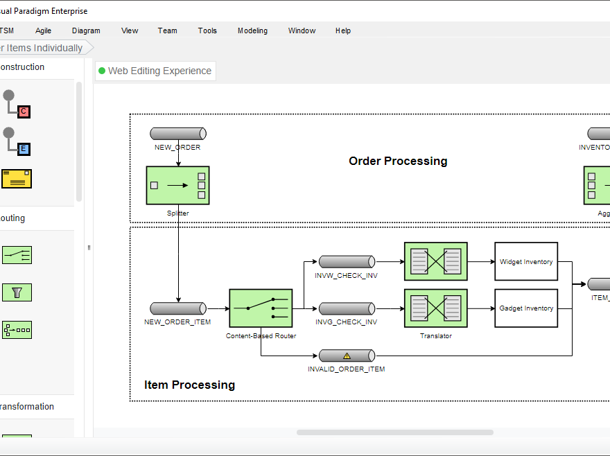 Enterprise Integration Patterns (EIP) Tutorial